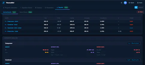 `ThermoBird — Thermodynamic Platform gallery image