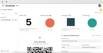 dropiqo gallery image