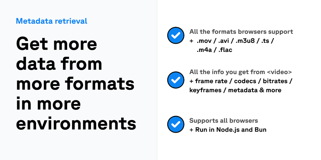 Remotion Media Parser
