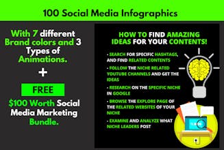 100 Business Infographics + Free Offer gallery image