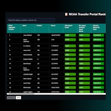 ImpactCap gallery image