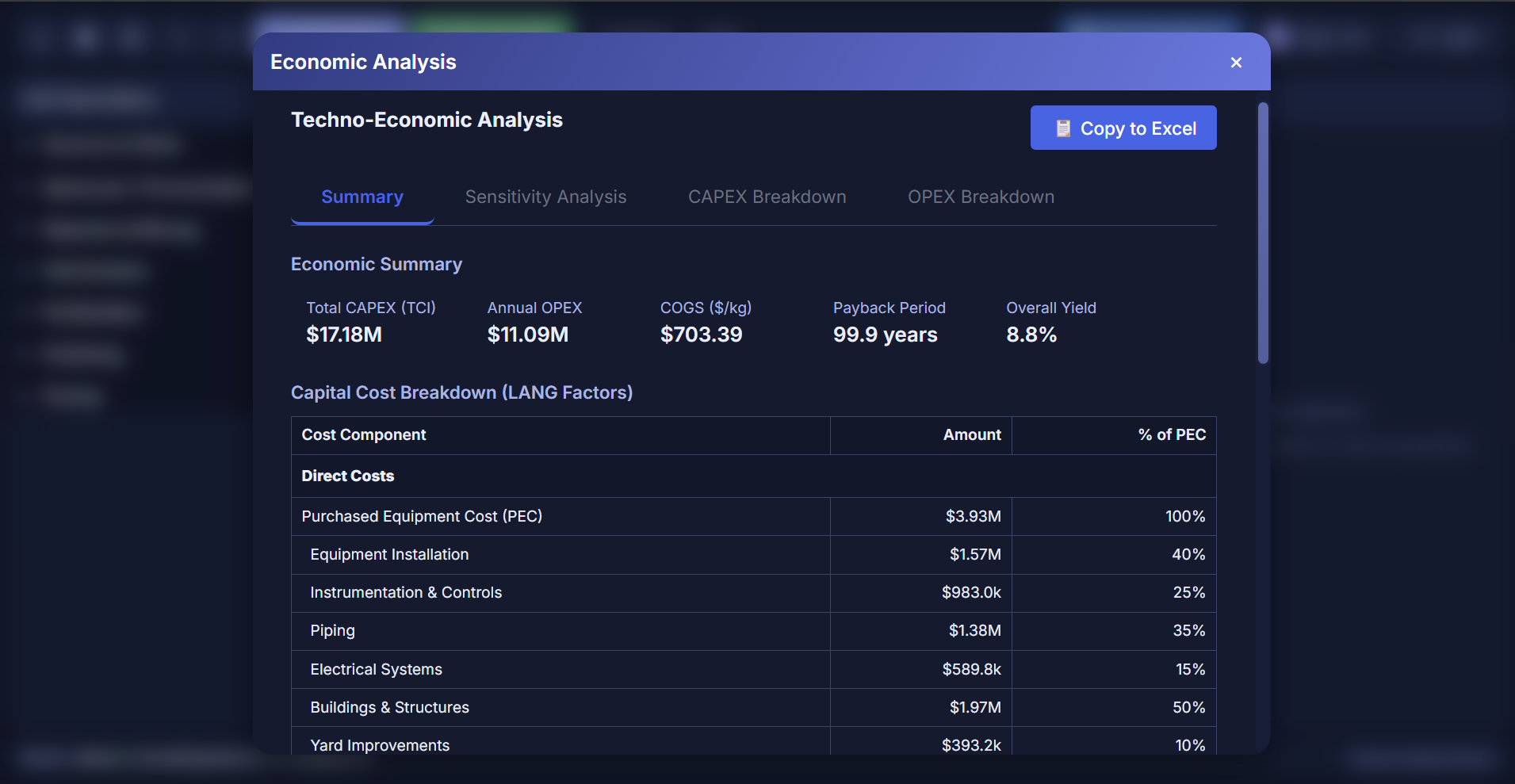 untangle.bio gallery image