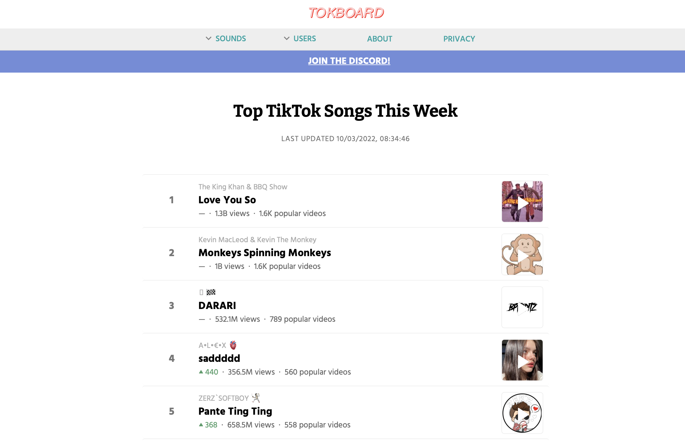 TOKBOARD gallery image