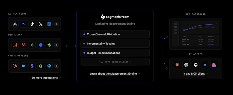 SegmentStream screenshot 3