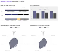 Xtra-stats.com gallery image