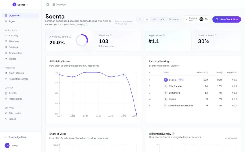 SurgeRank.ai screenshot 2