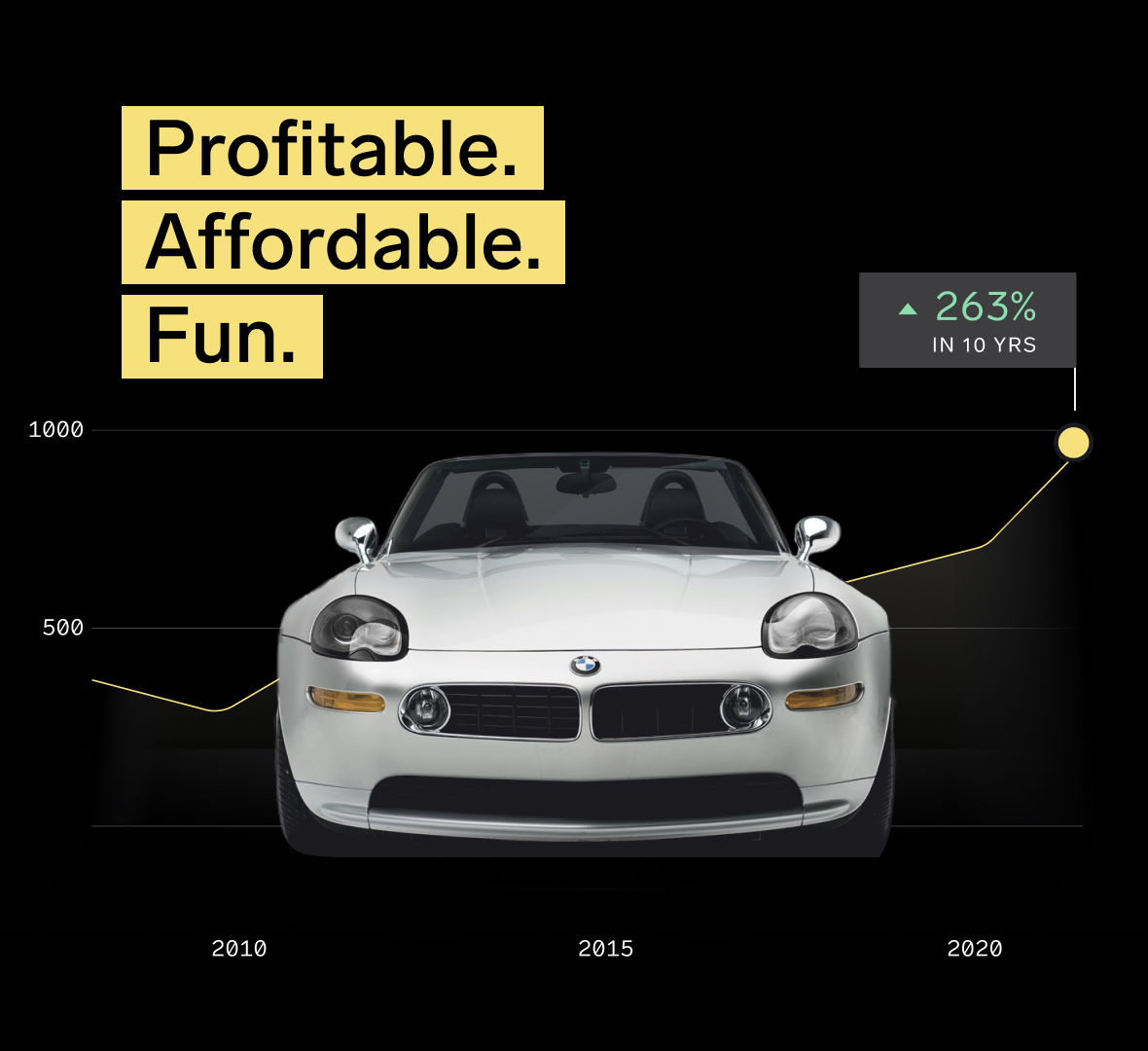 Gapless Invest gallery image