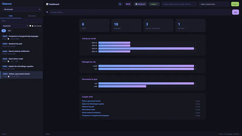 Chatrove screenshot 2