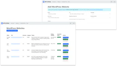WP AI Writer gallery image