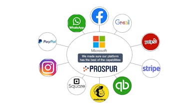 Prospur gallery image