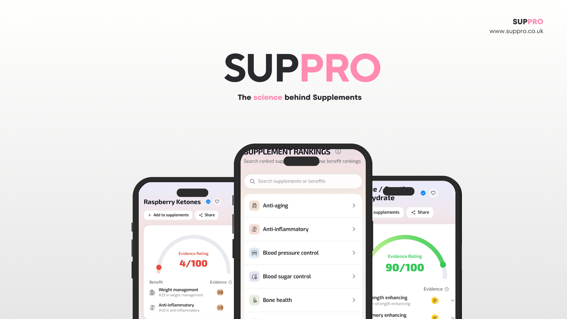 Suppro gallery image