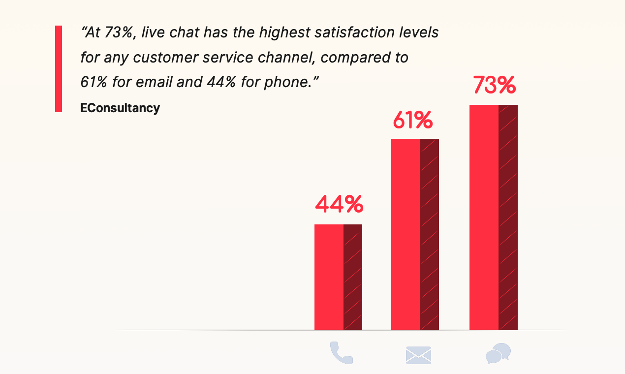 Haglit gallery image