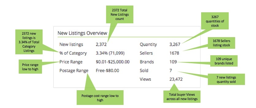 ShelfTrend gallery image