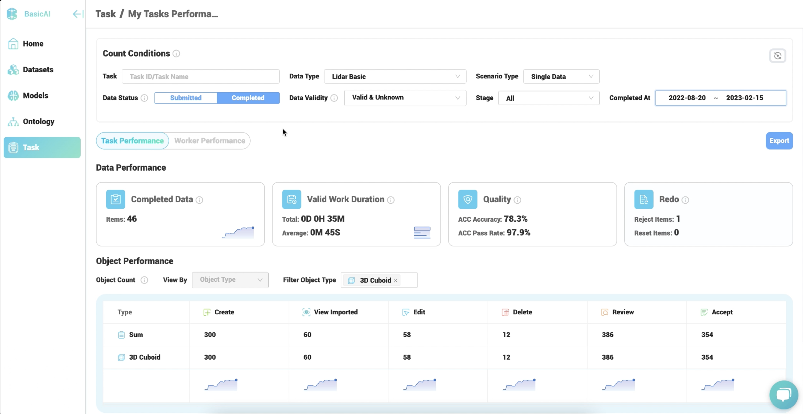 Basicai Cloud media 4