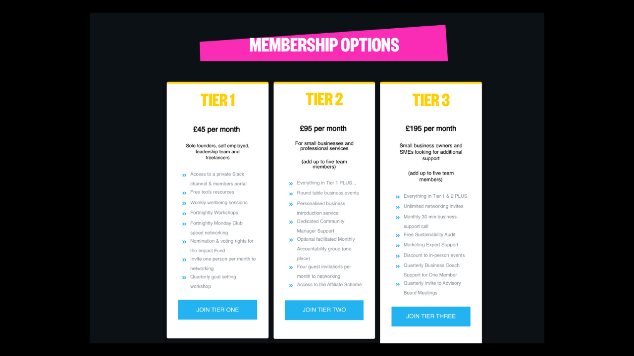 Better Business Network gallery image