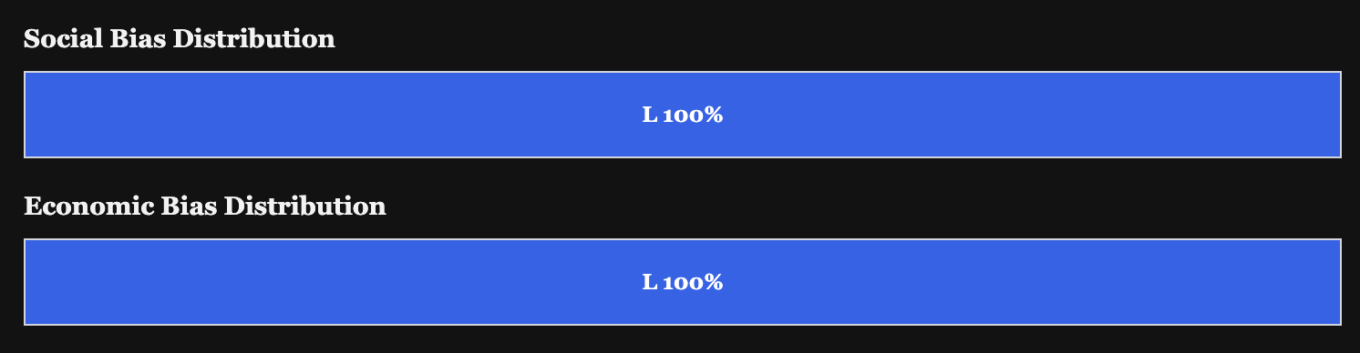 AuditorNews gallery image