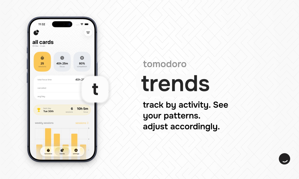 Tomodoro Focus Timer gallery image