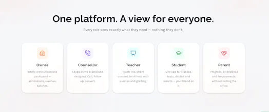 Vacademy gallery image