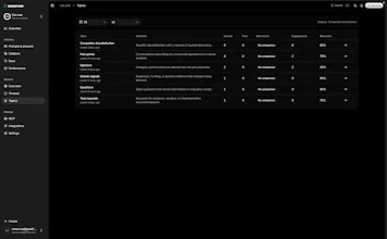 Sonarvue gallery image