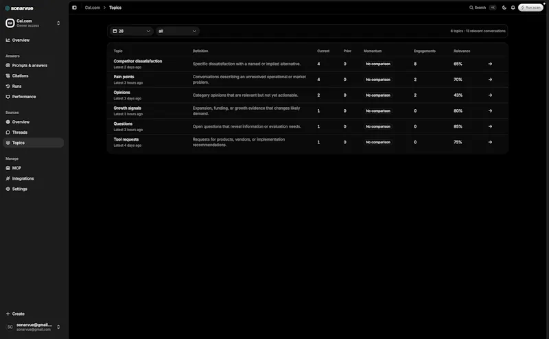 Sonarvue screenshot 3