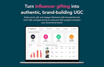 Shopfluence.app gallery image