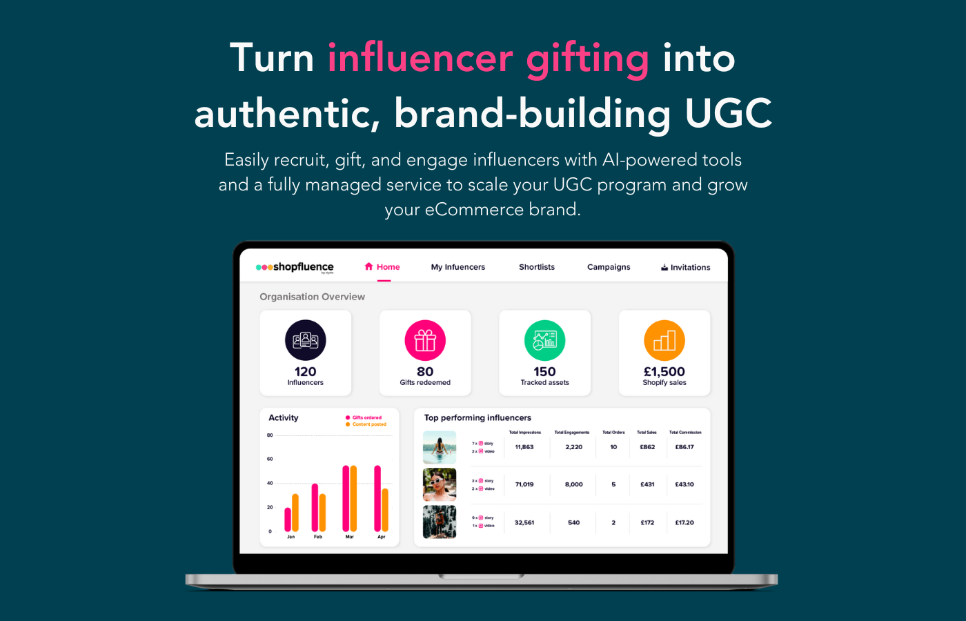 Shopfluence.app media 3