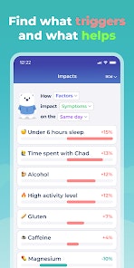 Média Supportable - Suivez les symptômes, les humeurs et les habitudes.Découvrez ce qui compte. 2