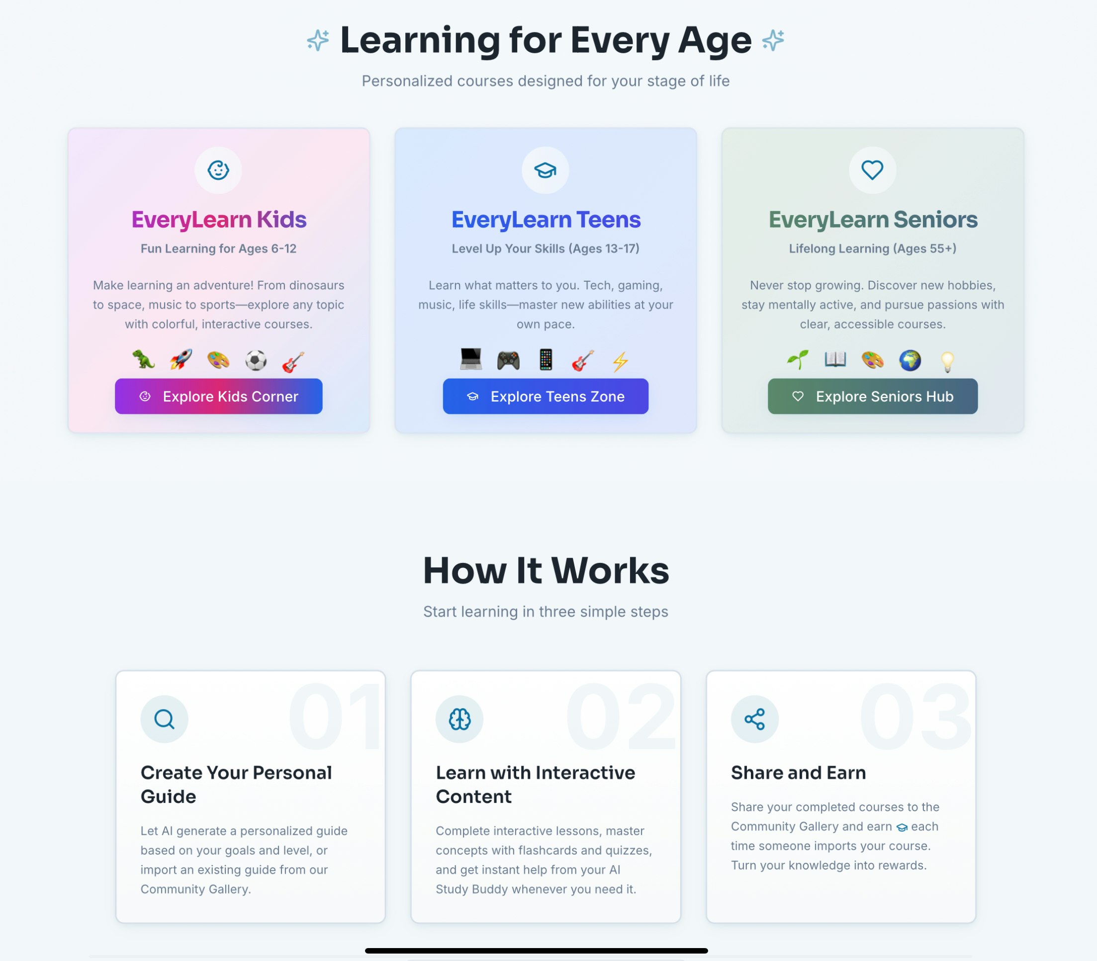 EveryLearn gallery image