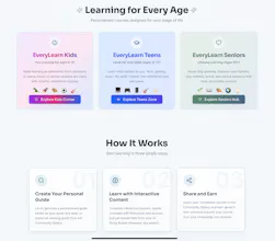 EveryLearn gallery image