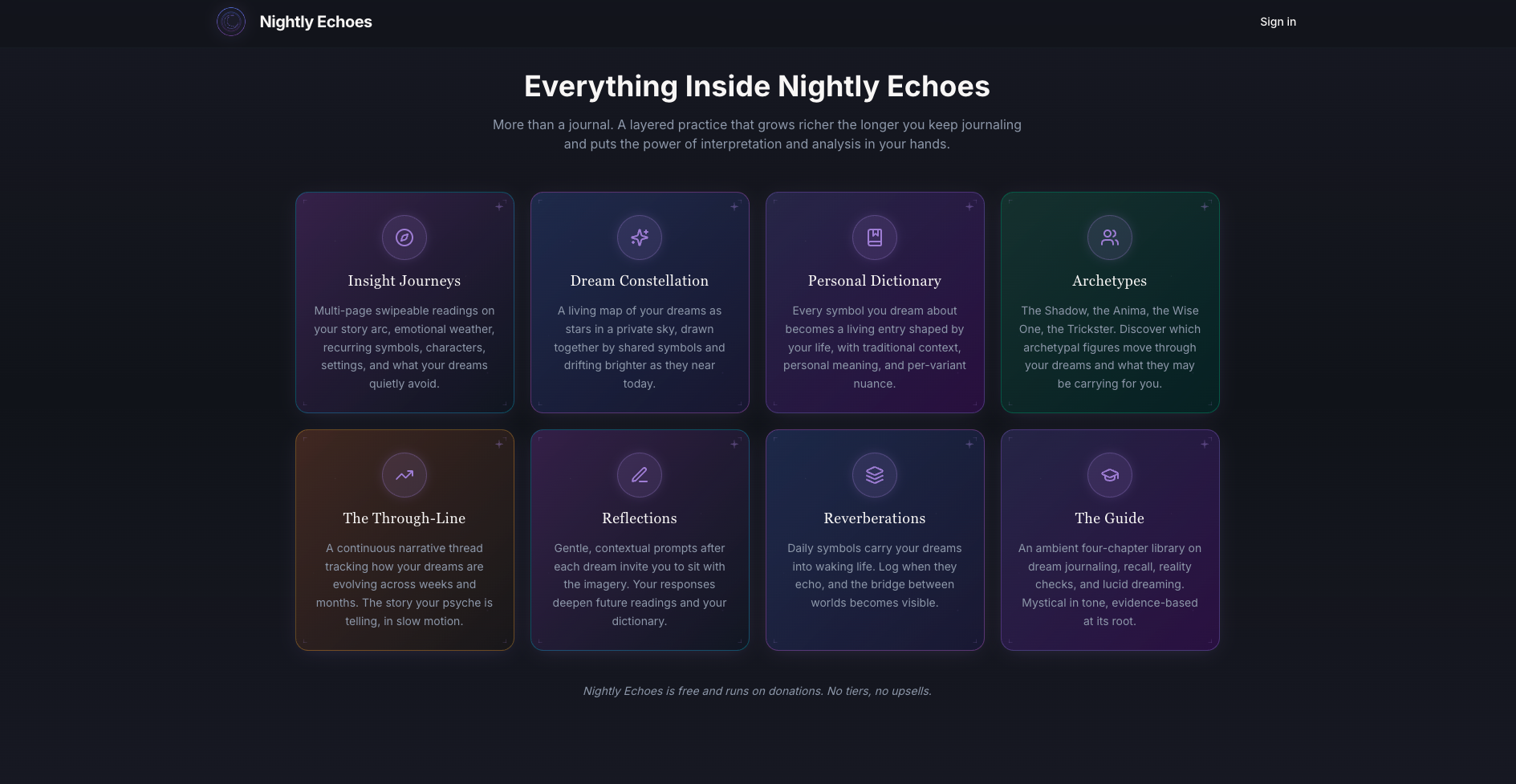 Nightly Echoes gallery image