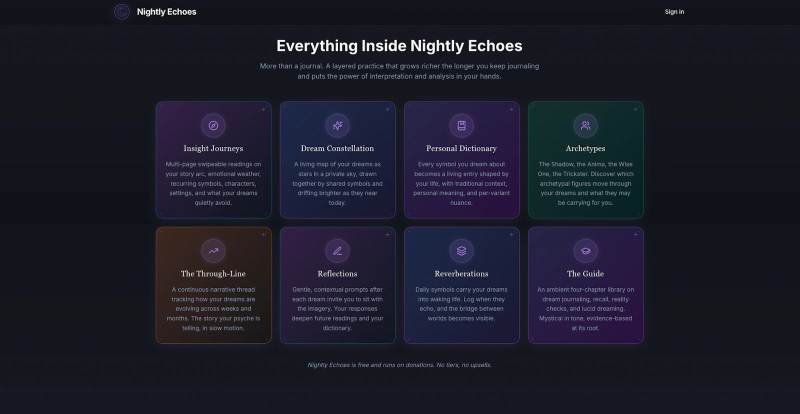 Nightly Echoes screenshot 2