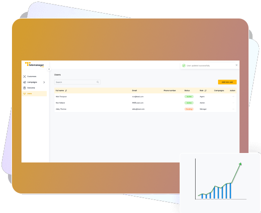 وسائط Telemanager CRM - CRM لشركات التسويق عبر الهاتف 2
