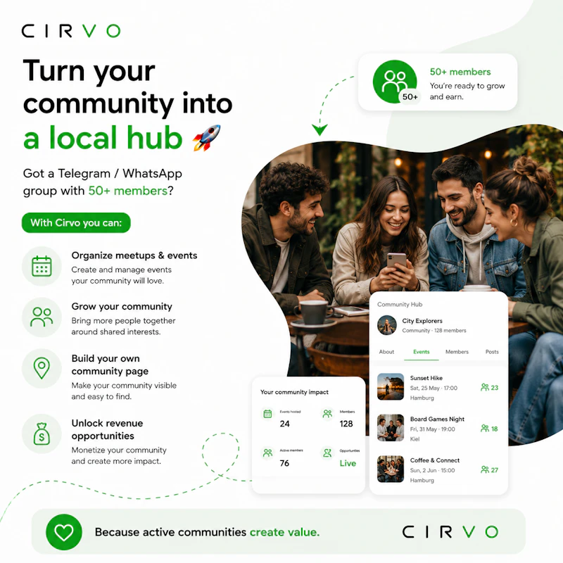 Cirvo screenshot 5