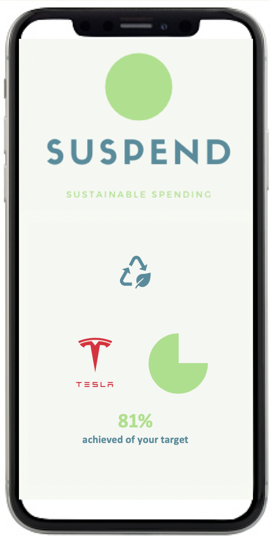 Suspend gallery image