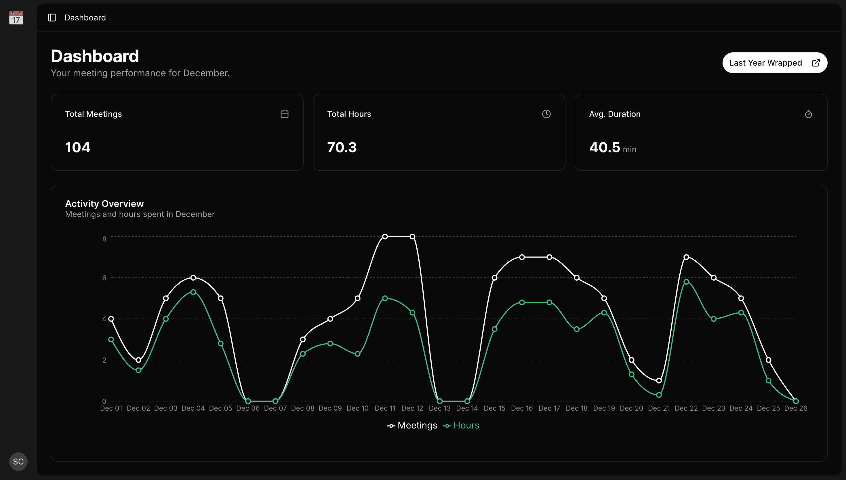 Meetings Wrapped - Screenshot 3 showing product features and functionality