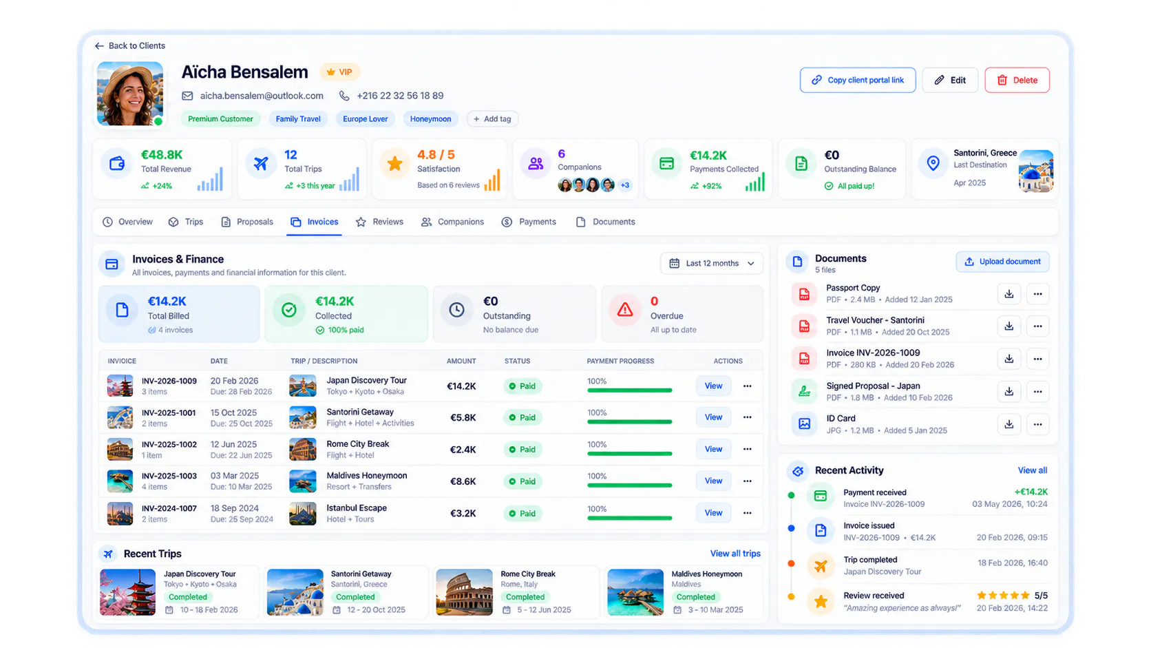 TravelBoost gallery image