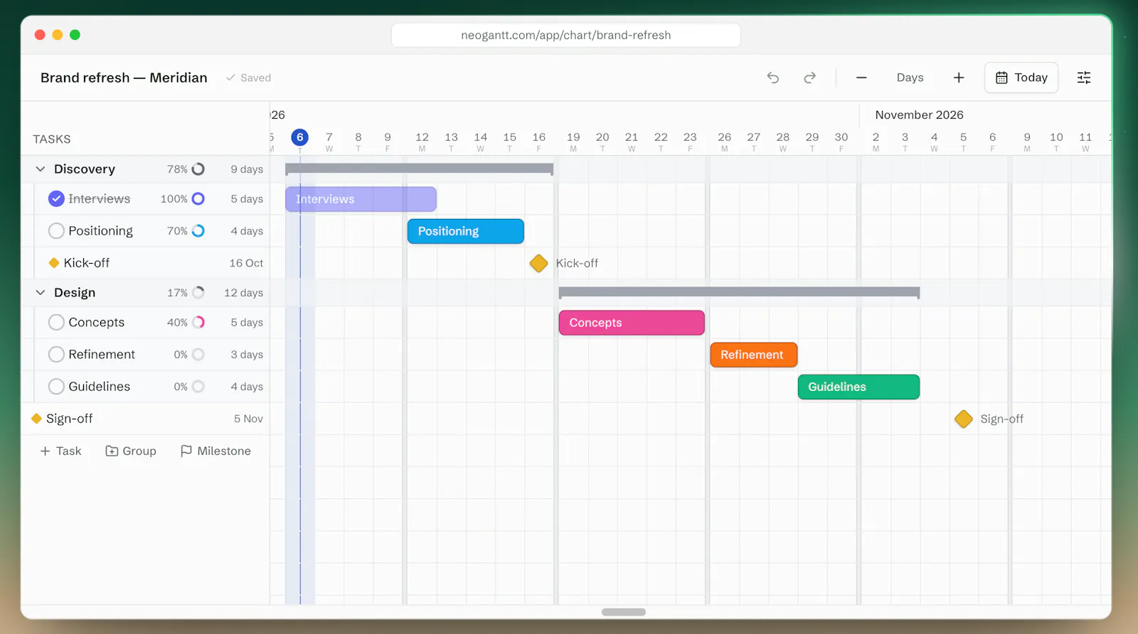 NeoGantt screenshot 2