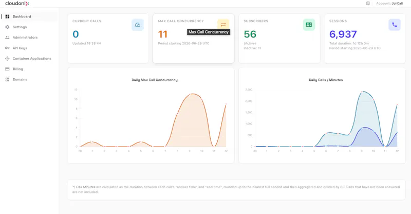 The AI Telephony Orchestration Platform screenshot 4