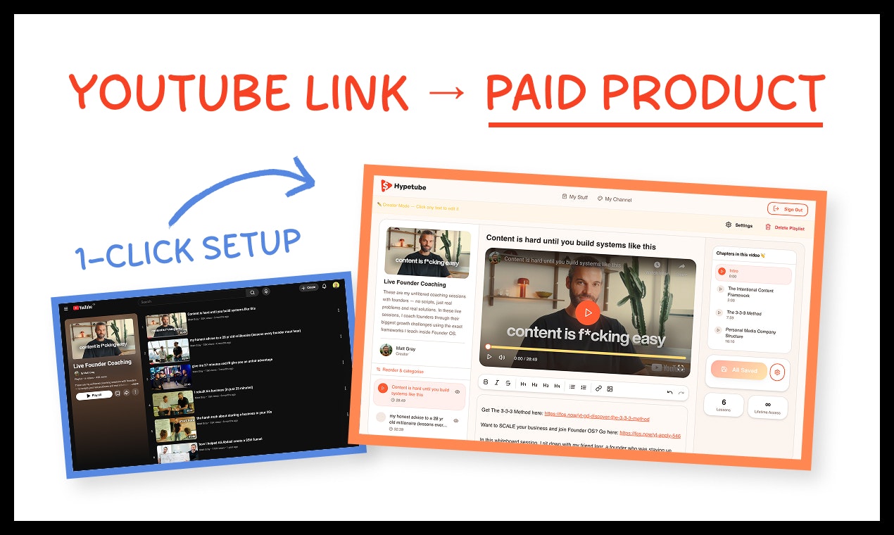 Hypetube gallery image