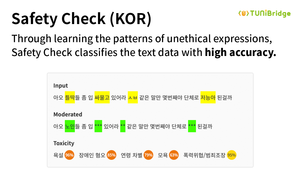 सुरक्षा जांच (KOR v0.5.1) - अपने एक और केवल सुरक्षा जांच मॉडल का परिचय मीडिया 3
