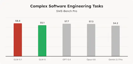 GLM-5.1 gallery image