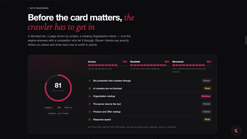 Sayrank screenshot 4