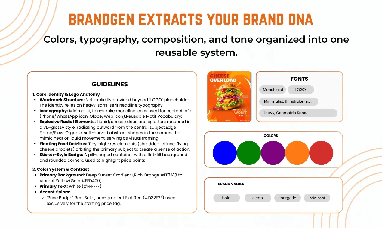 BrandGen v2 gallery image