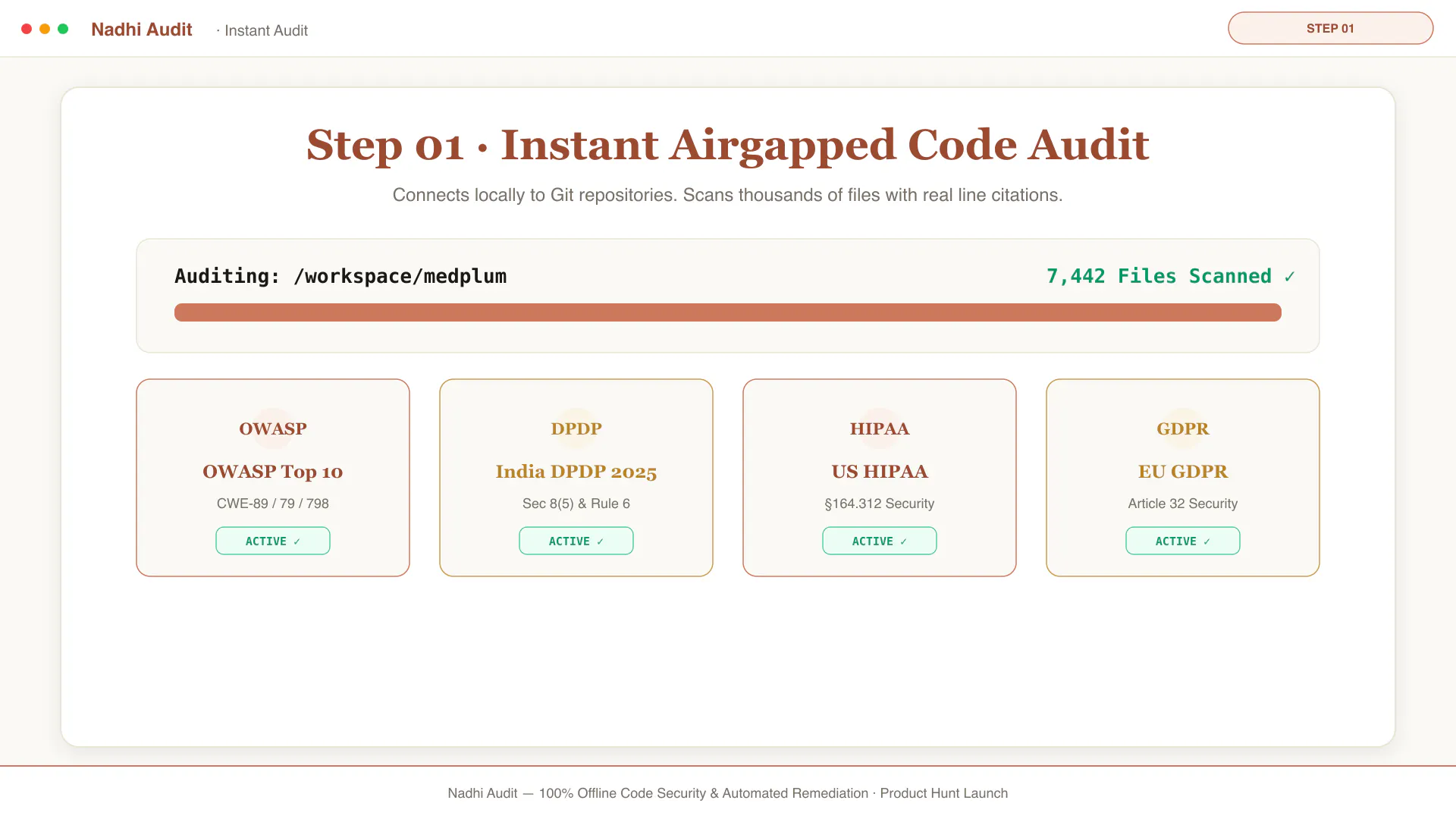 Nadhi Audit gallery image