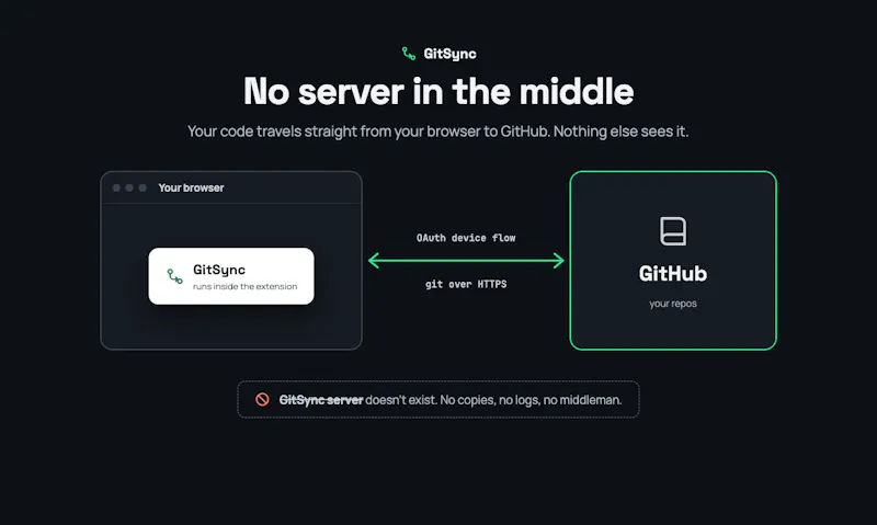 GitSync screenshot 5