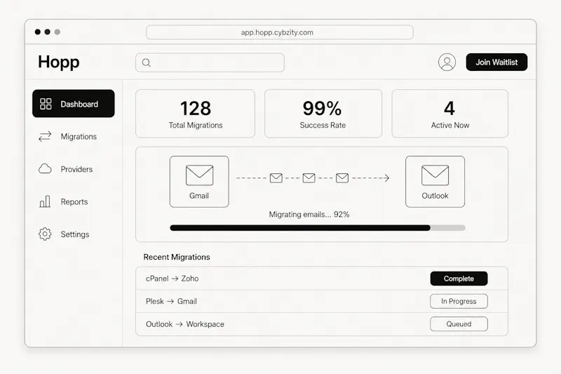 Hopp screenshot 3