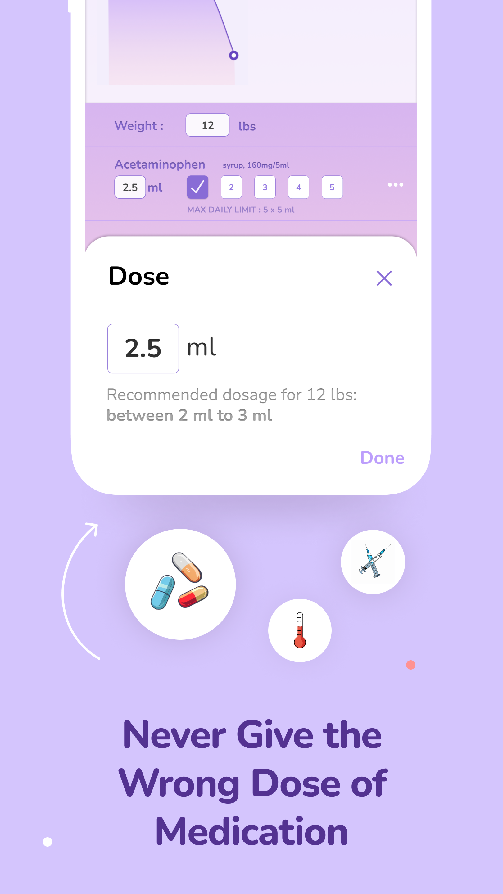 Media Fevercoach - Sốt đăng nhập, meds, triệu chứng và nhận phản hồi của chuyên gia 5