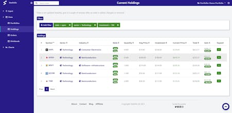 Statfolio gallery image