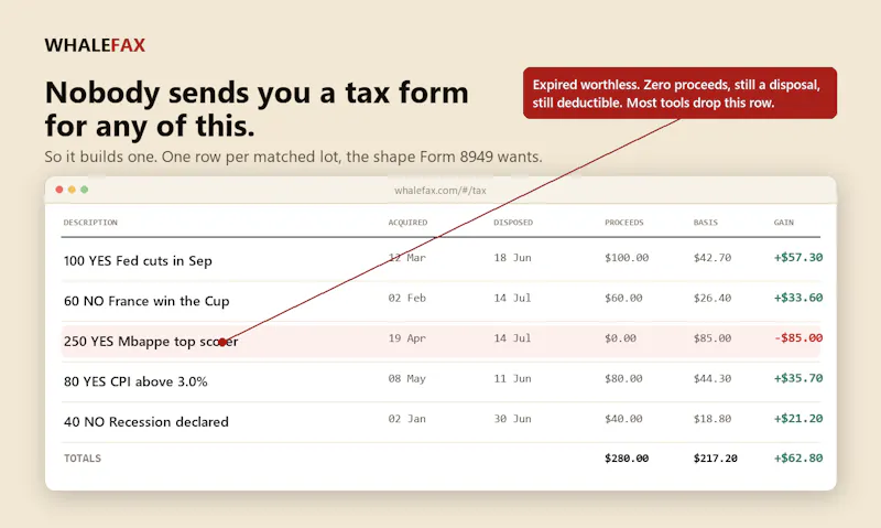 Whalefax screenshot 3