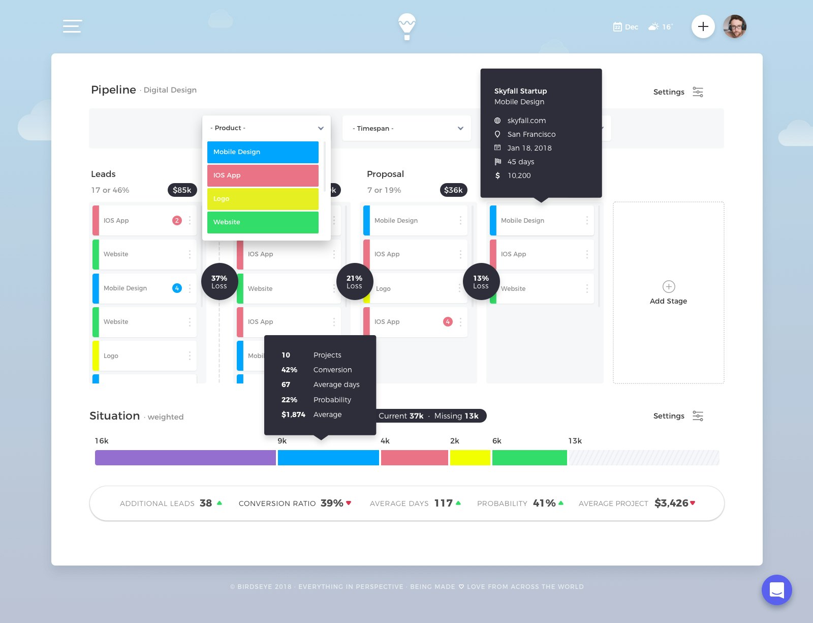 Birdseye gallery image